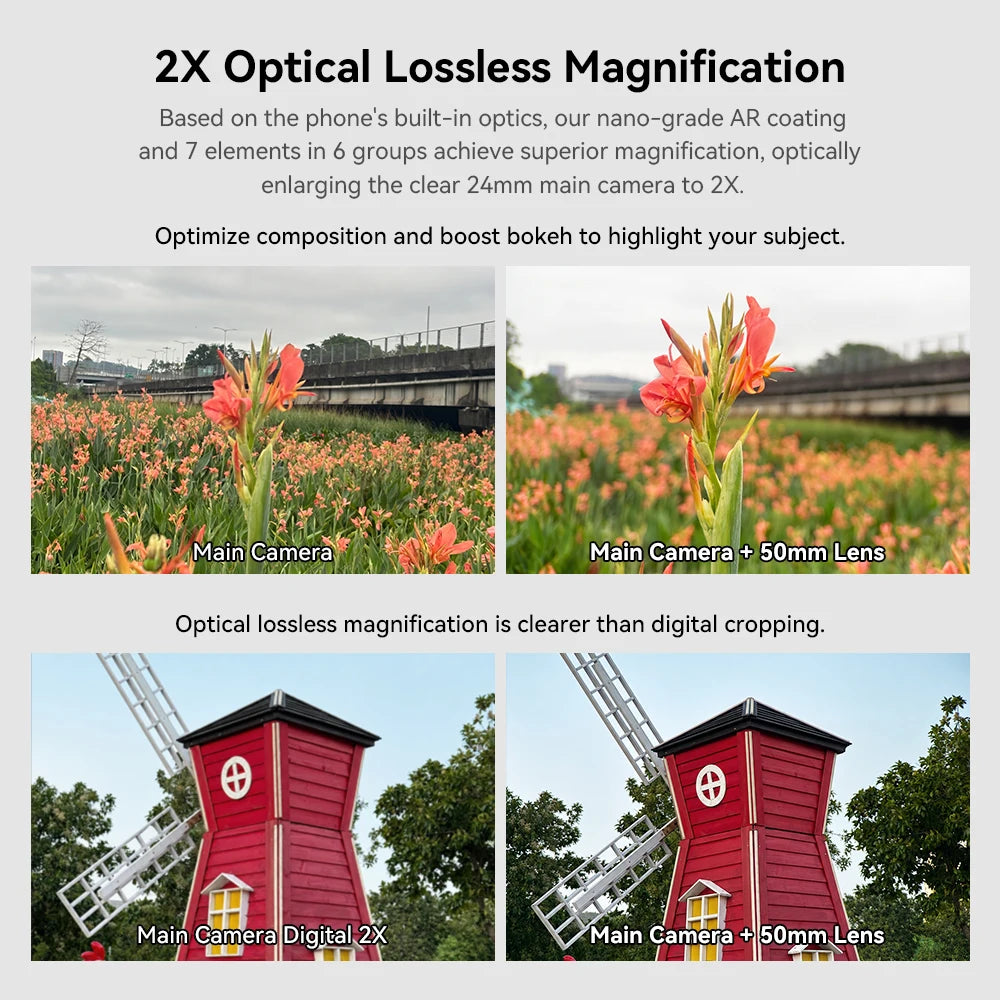 2X Mobile Portrait Telephoto Lens with Natural Bokeh
