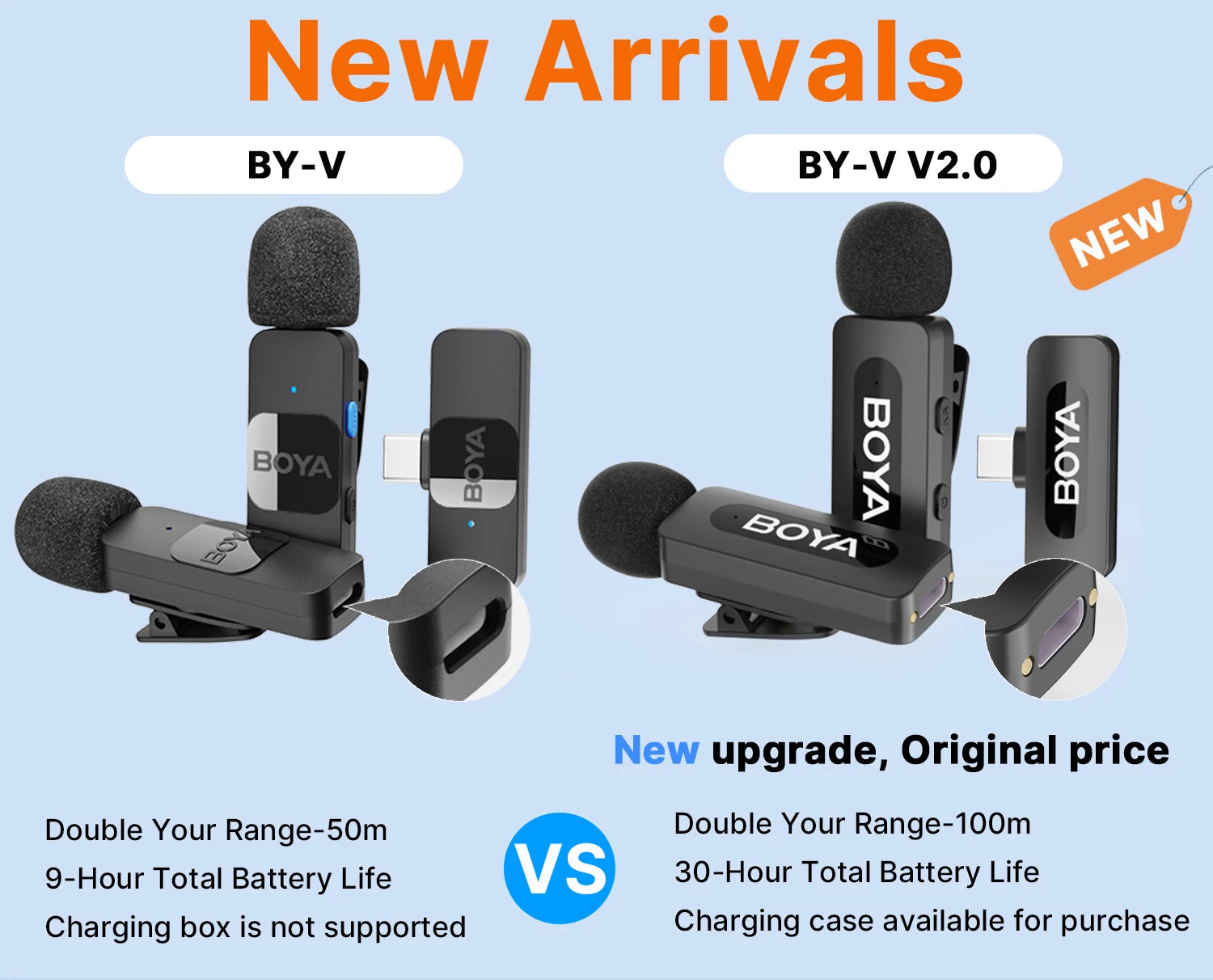 BY-V Wireless Lavalier Microphone for iPhone 15/16 Series Samsung TECNO REDMI Type-c Devices Video Recording Streaming Vlog