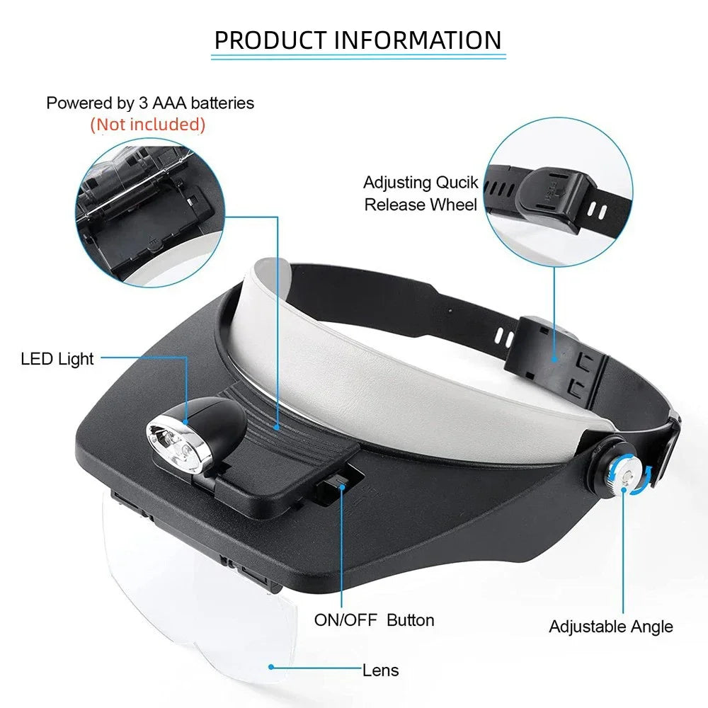 Head Mount Magnifier with LED 1.2X–3.5X Optical Visor