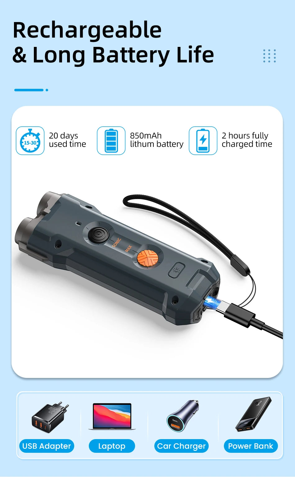 2 In 1 Training & Anti Barking Device Ultrasonic Dog Repeller With Flashlight Stop Attack Rechargeable Anti Dog Bark Deterrent