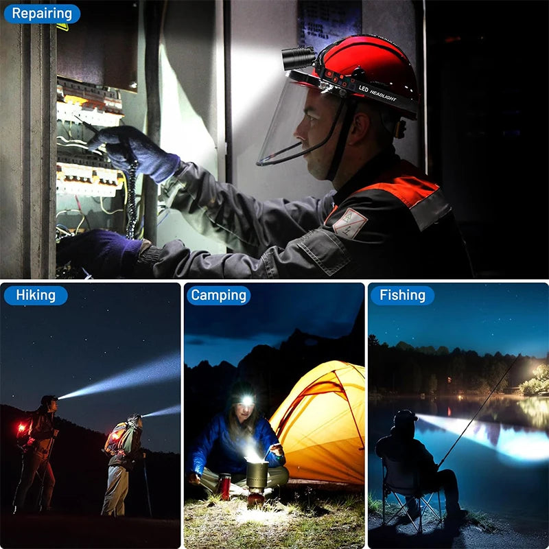 Powerful Rechargeable LED Headlamp With Zoom And Adjustable Head Light