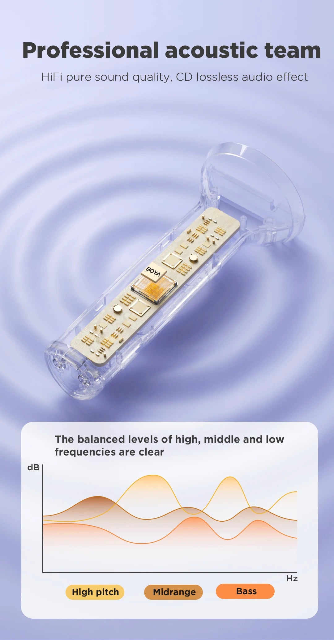 K11 Wireless Bluetooth Karaoke Microphone Portable Handheld Mic Speaker Machine Home Party Birthday Home KTV for Smartphone