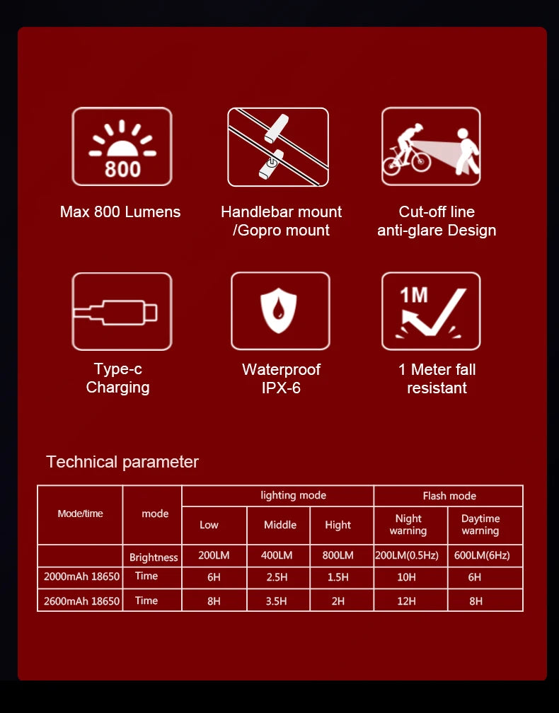 BR800 Bike Light with Tail Light USB Rechargeable LED MTB Front Lamp Headlight Aluminum Flashlight Bicycle Light