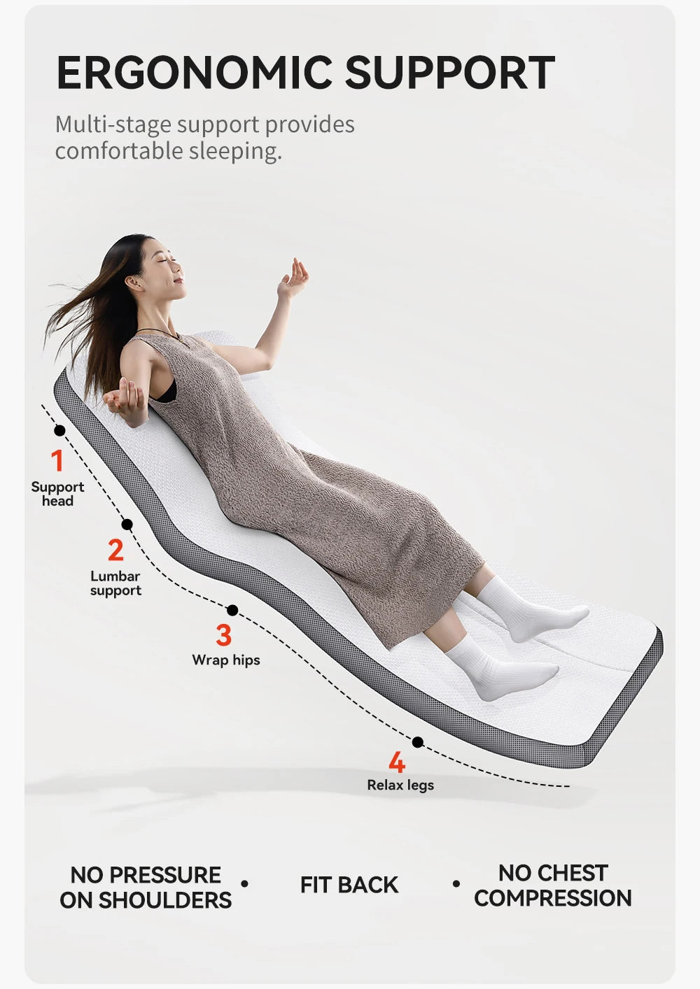 Camping Mattress for Tesla Model Y Juniper 2021 2026 Memory Sponge Car Travel Bed Portable Camping Mattress