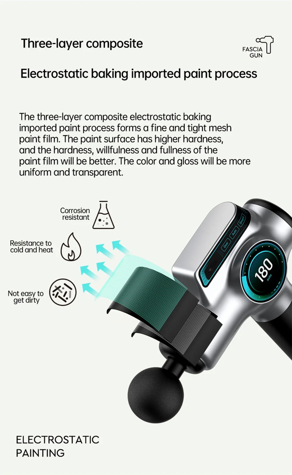 99 Level Massage  Fascia Deep Muscle Relax Body Neck Massager Electric Fitness Equipment Noise Reduction Male Female