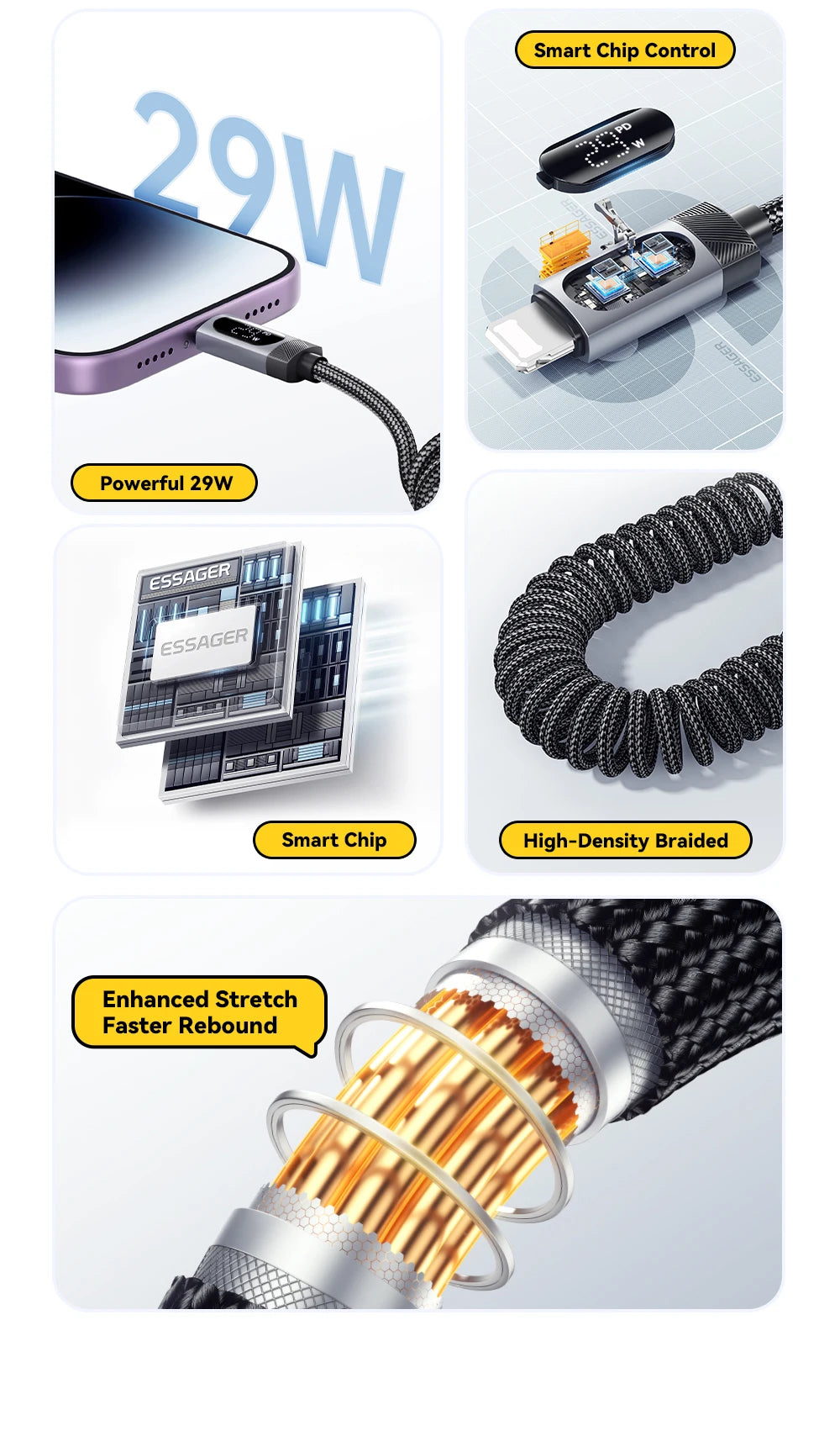 Car Spring USB-C to Lightning Fast Charging Cable with Digital Display