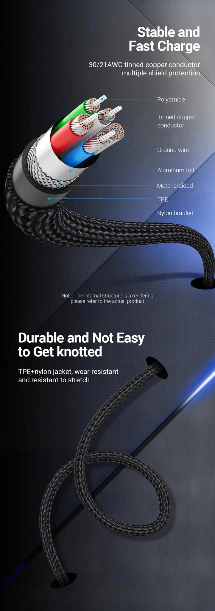 USB Type C To USB C Cable PD60W Fast Charging Cable USB C Cable for iPhone 16 15 Quick charge Cables 3A C Wire Data Sync