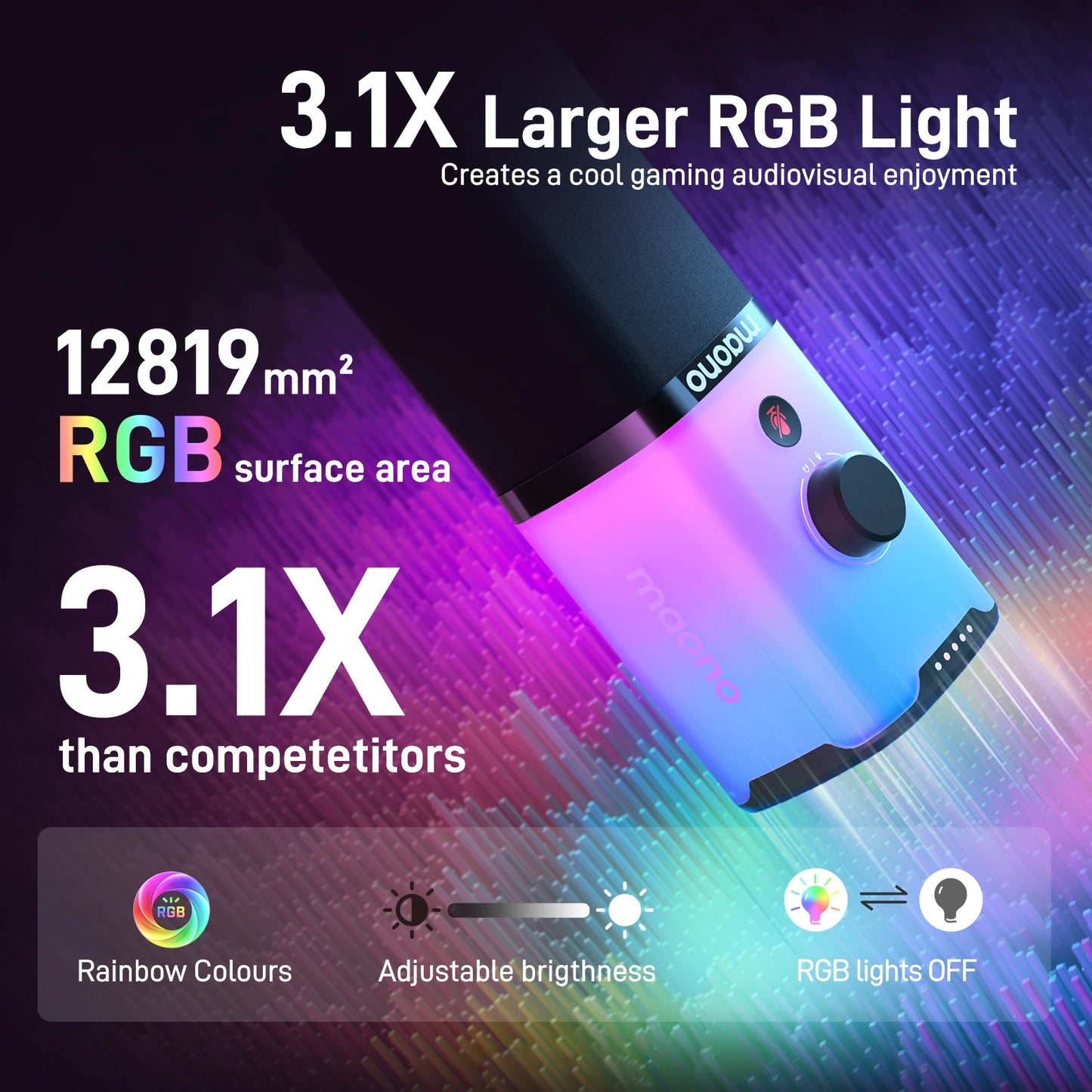 PD100X Gaming MIC,USB/XLR Dynamic Microphone with Noise Reduction, Mute, Headphone Jack, RGB MIC for Gamer Streaming Podcast