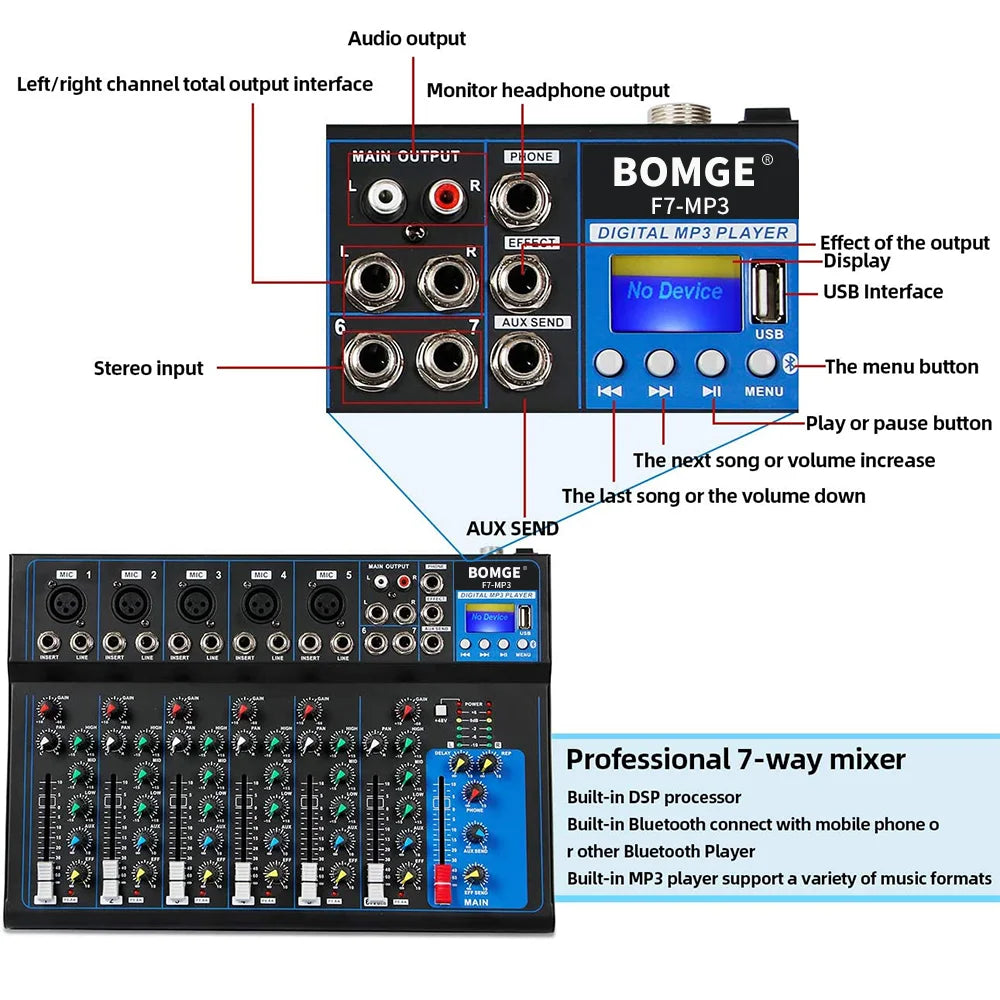 F7 Bluetooth Audio Mixer with USB Recording and 48V Phantom Power