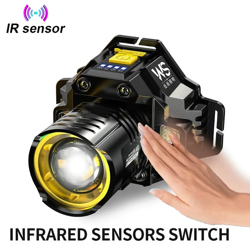 USB Rechargeable LED Headlamp With Motion Sensor Zoom And Power Display