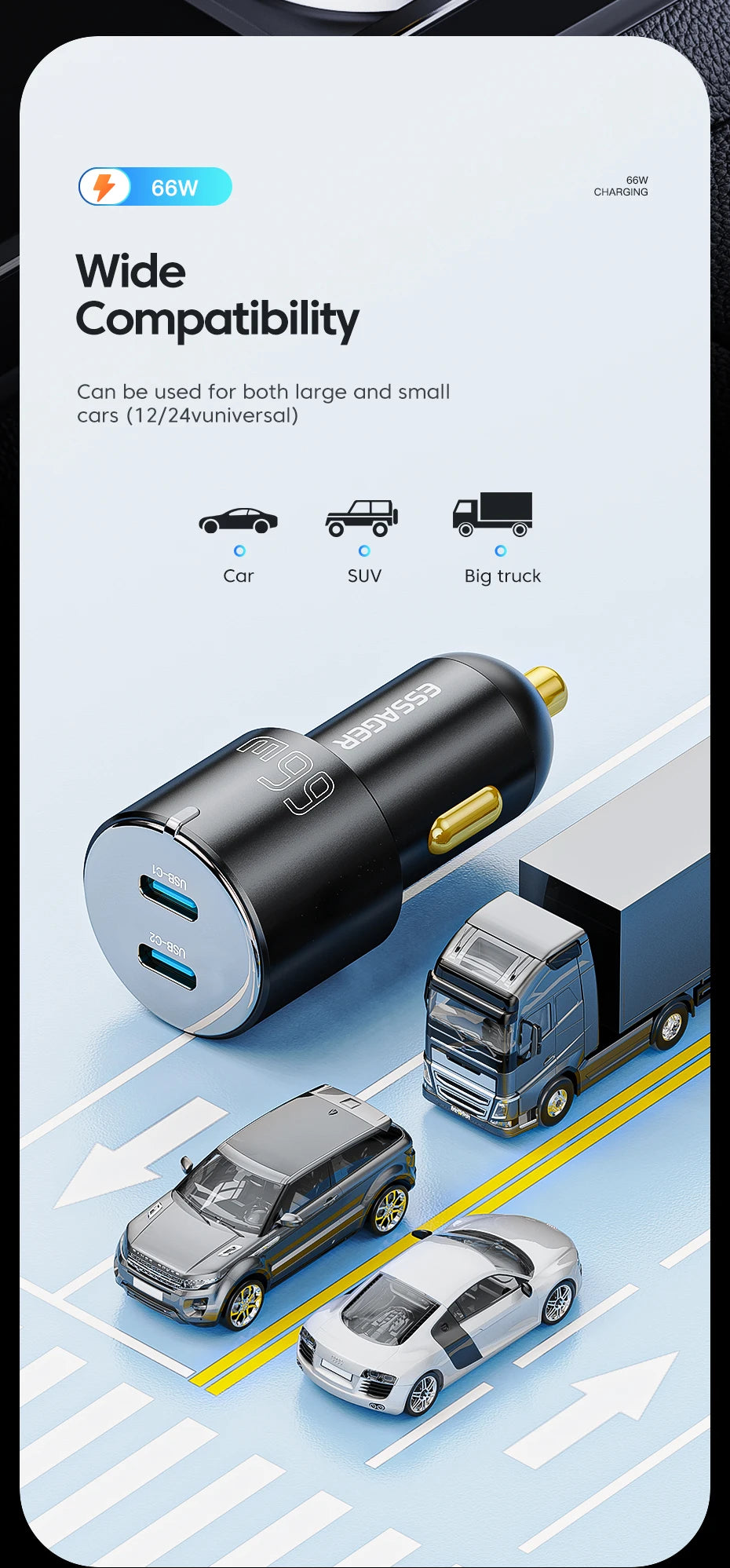 66W USB-C + USB-A Fast Car Charger (PD + QC 3.0)