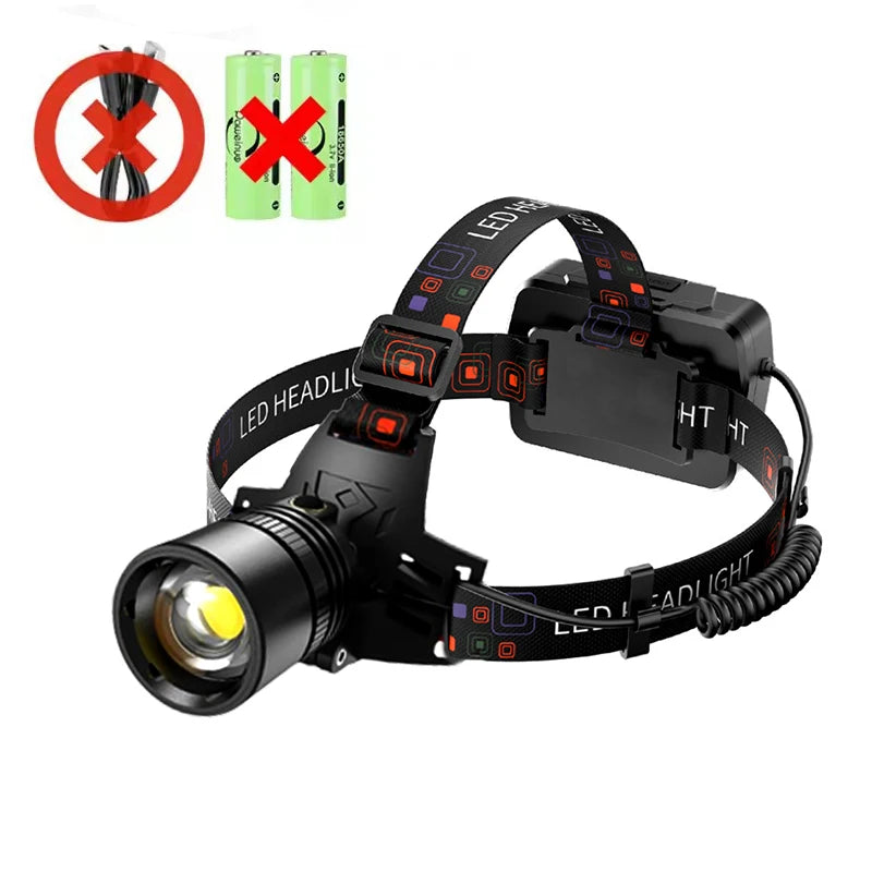 Powerful Rechargeable LED Headlamp With Zoom And Adjustable Head Light