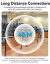 Wireless HDMI TV Receiver 5GHz WiFi Display Projector HD TV Dongle Smart Stick for Android IOS 40m HDMI Wireless Adapter