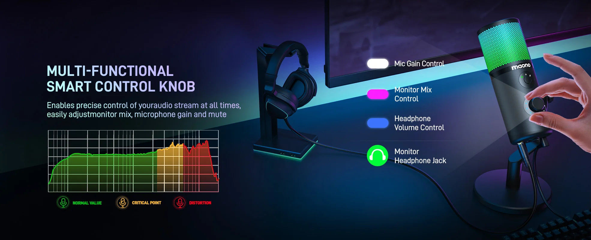 DM50 USB Microphone for Gaming Streaming Podcast Professional Studio Recording Condenser Mic with 3 PolarPatterns Software