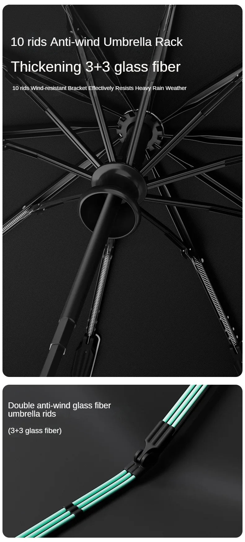 Mechanical Style Fully Automatic Wind Resistant Folding Umbrella Wide Strap Large Coverage