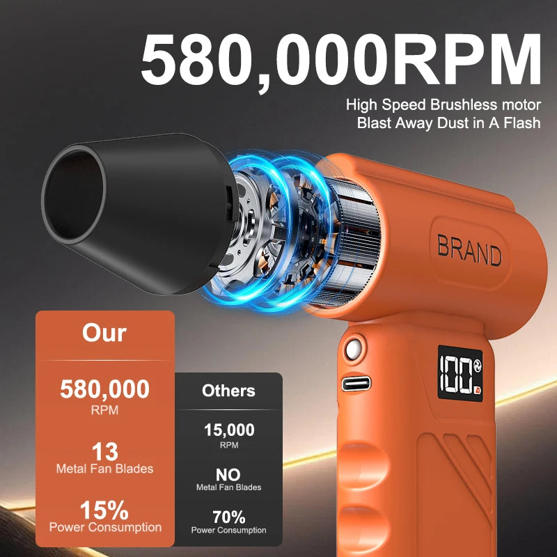 580000RPM Mini Air Blower 5 Gear Adjustable Turbo Jet Fan Electric Air Duster With Led Lighting Battery Display