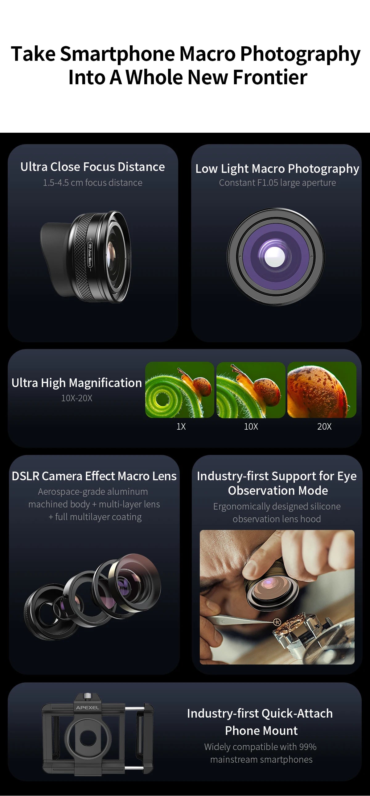 10X to 20X Zoom Macro Smartphone Lens with Universal Clip