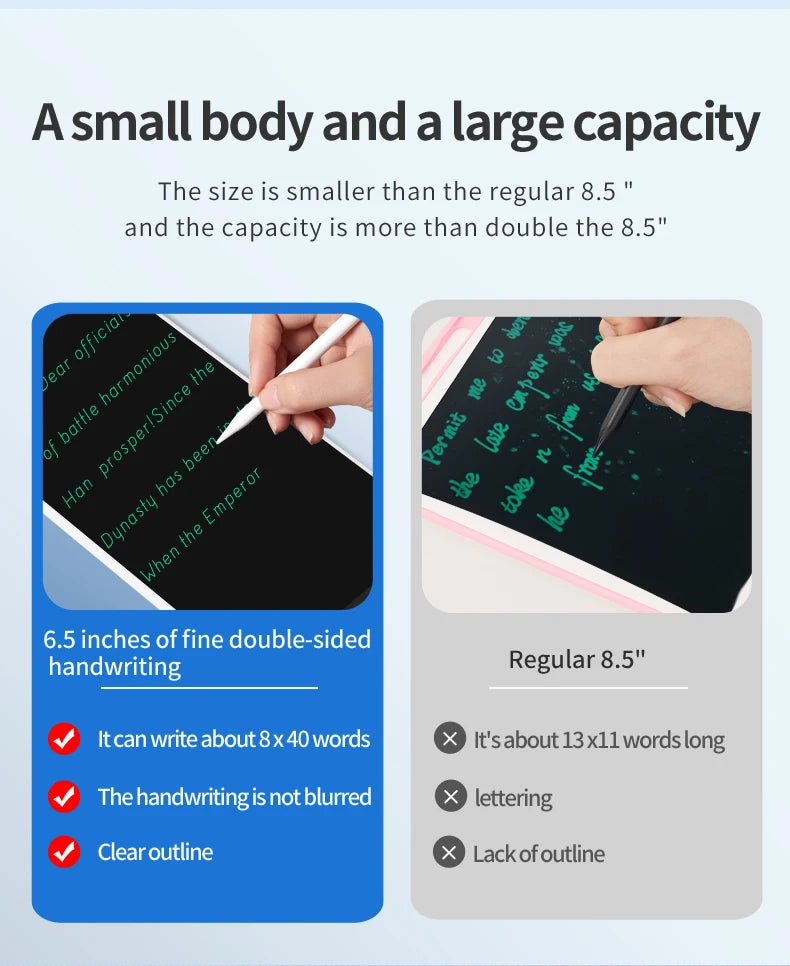6.5-inch Double-sided Handwriting Full Screen Fine LCD Writing Tablet Liquid Crystal Drawing Board Meeting Content Sketch Pad