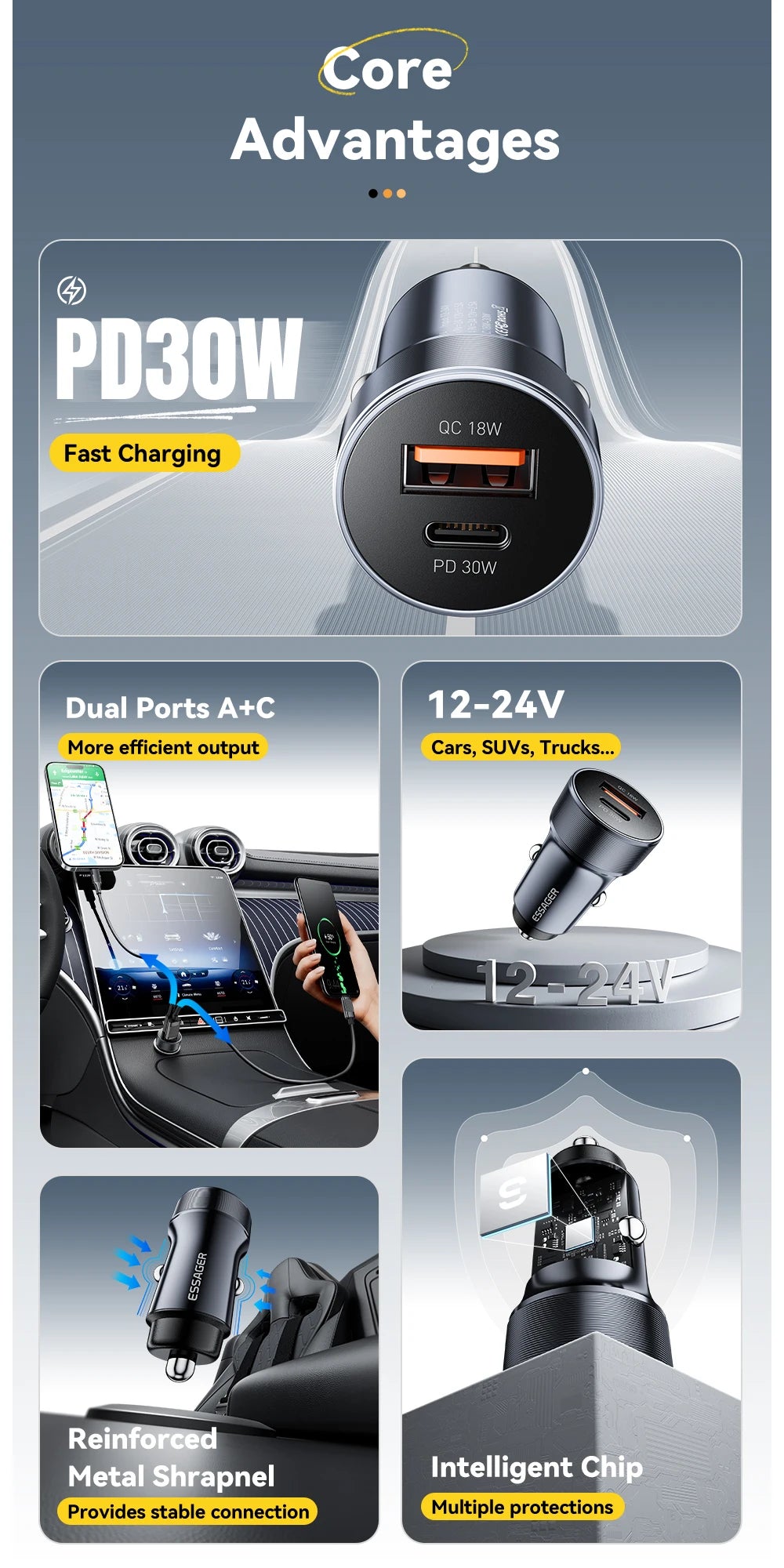 30W Mini USB C Car Charger PD 3.0 QC 3.0 Fast Charging Dual Port Compact Adapter