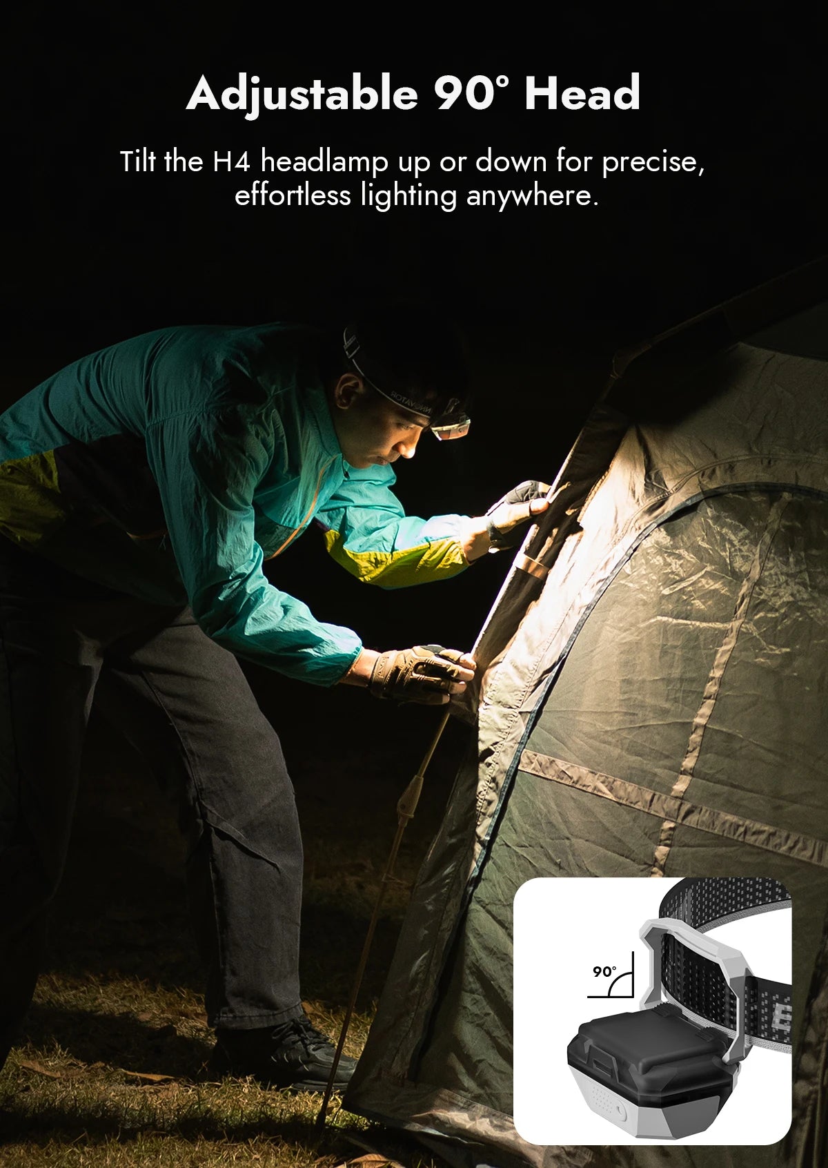 800 Lumen Rechargeable LED Headlamp With Adjustable Angle