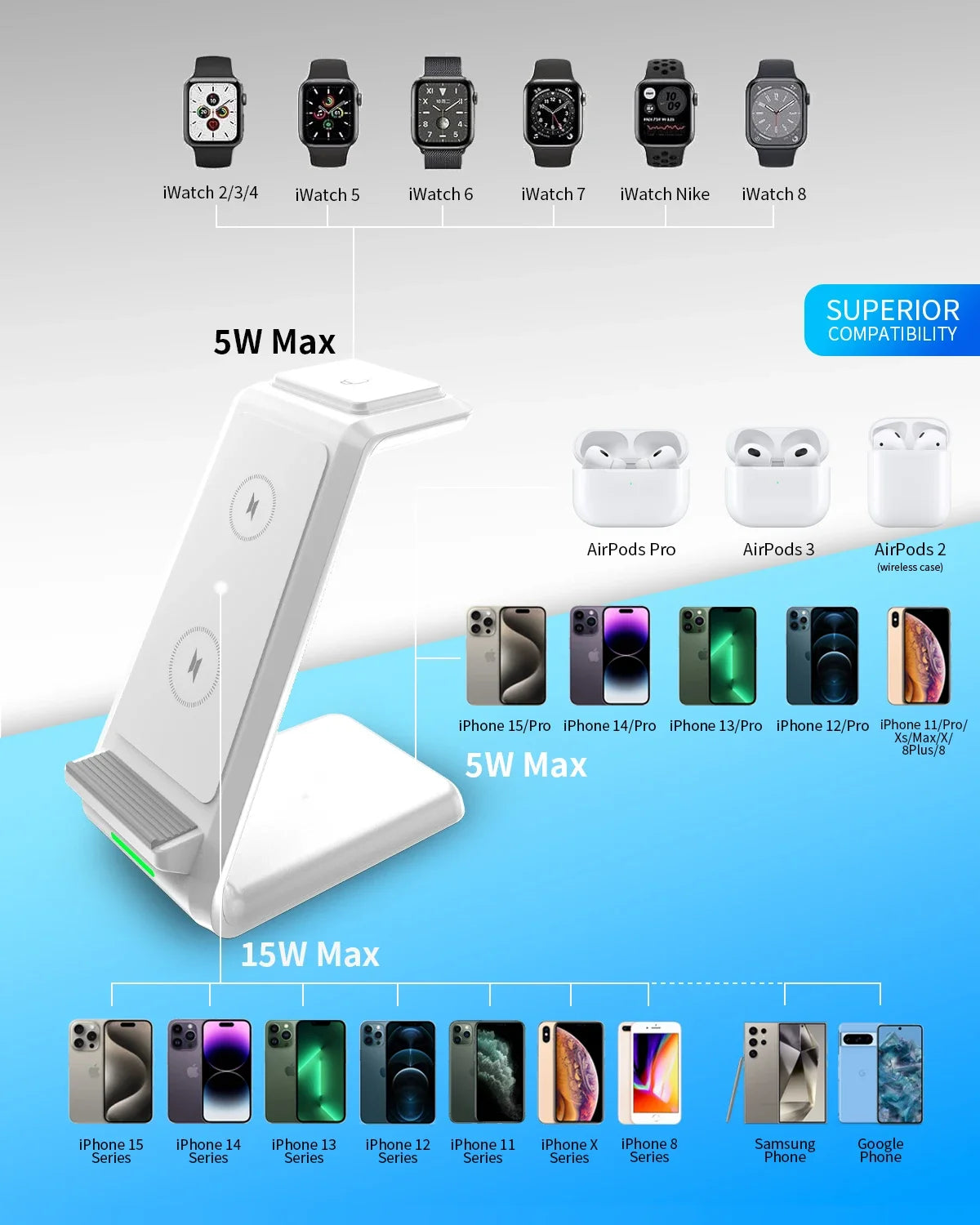 3 In 1 Wireless Charger Pad Stand Mobile Phone Chargers Fast Charging Dock Station For iPhone 14 13 Apple Watch IWatch AirPods