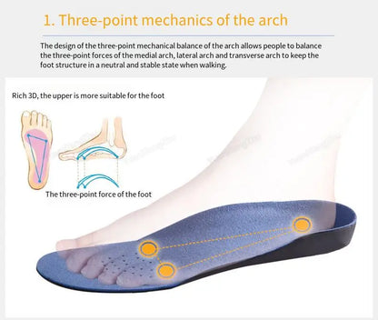 Orthopedic Insoles for Shoes Men Women Arch Support Insole for Feet Comfortable Shock-absorbing Inserts Sport Running Shoe Sole