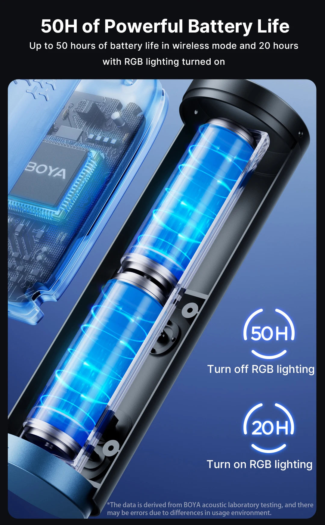 K5 USB Microphone for Gaming Live Streaming on PC Mac,Headphone Jack/Touch-Mute Button/RGB/AI Noise Reduction/Gain Control