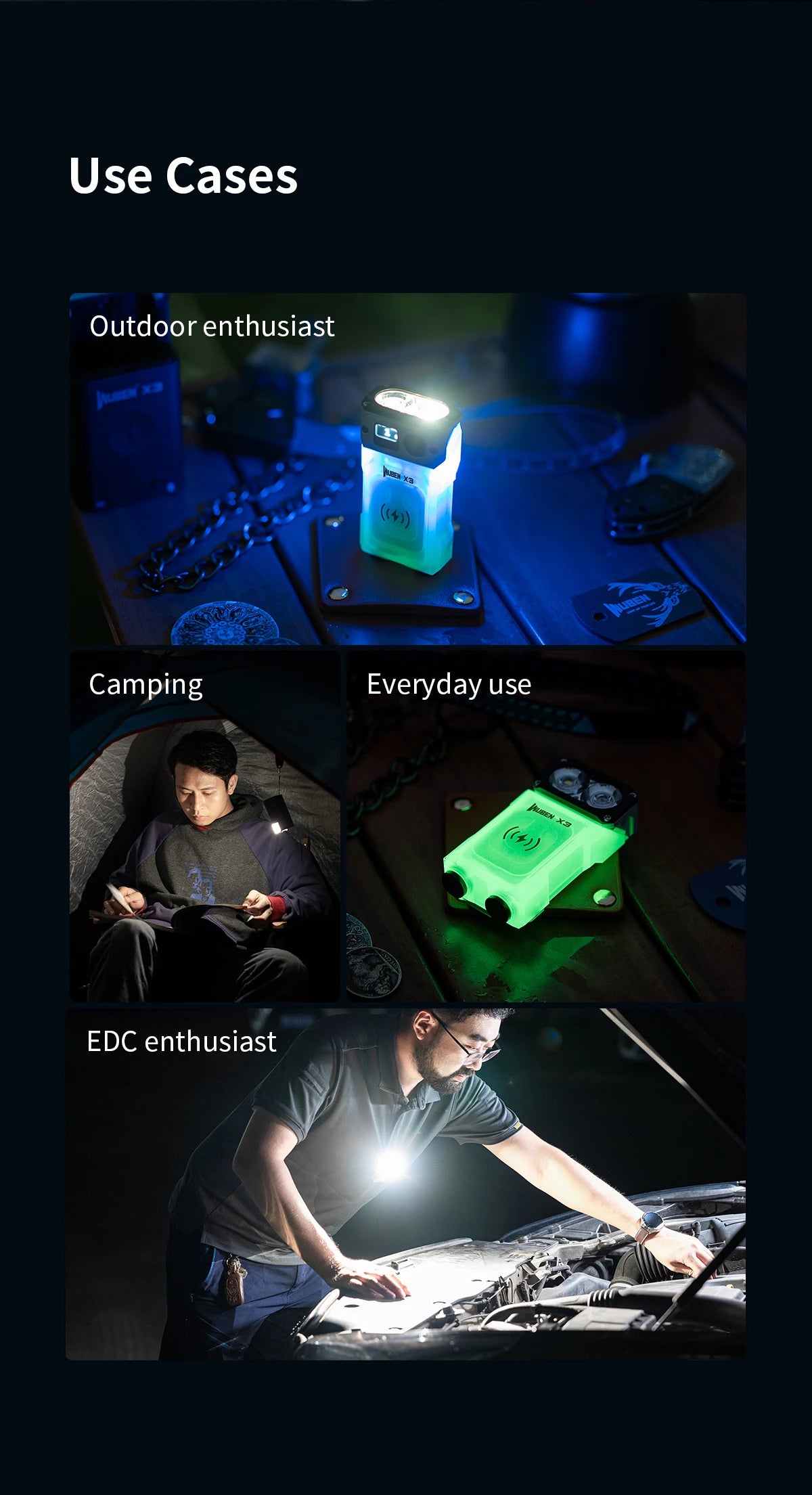 700 Lumen Rechargeable Swivel Head EDC Flashlight With Wireless Charging Case