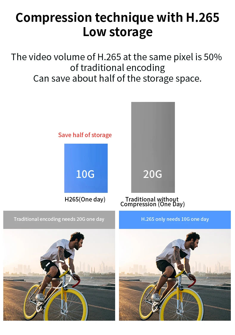 FHD 1080P Mini WiFi Sports Action Camera Portable Bicycle Helmet Motorcycle Body Camera Waterproof Cycling DVR with Wide Angle Lens