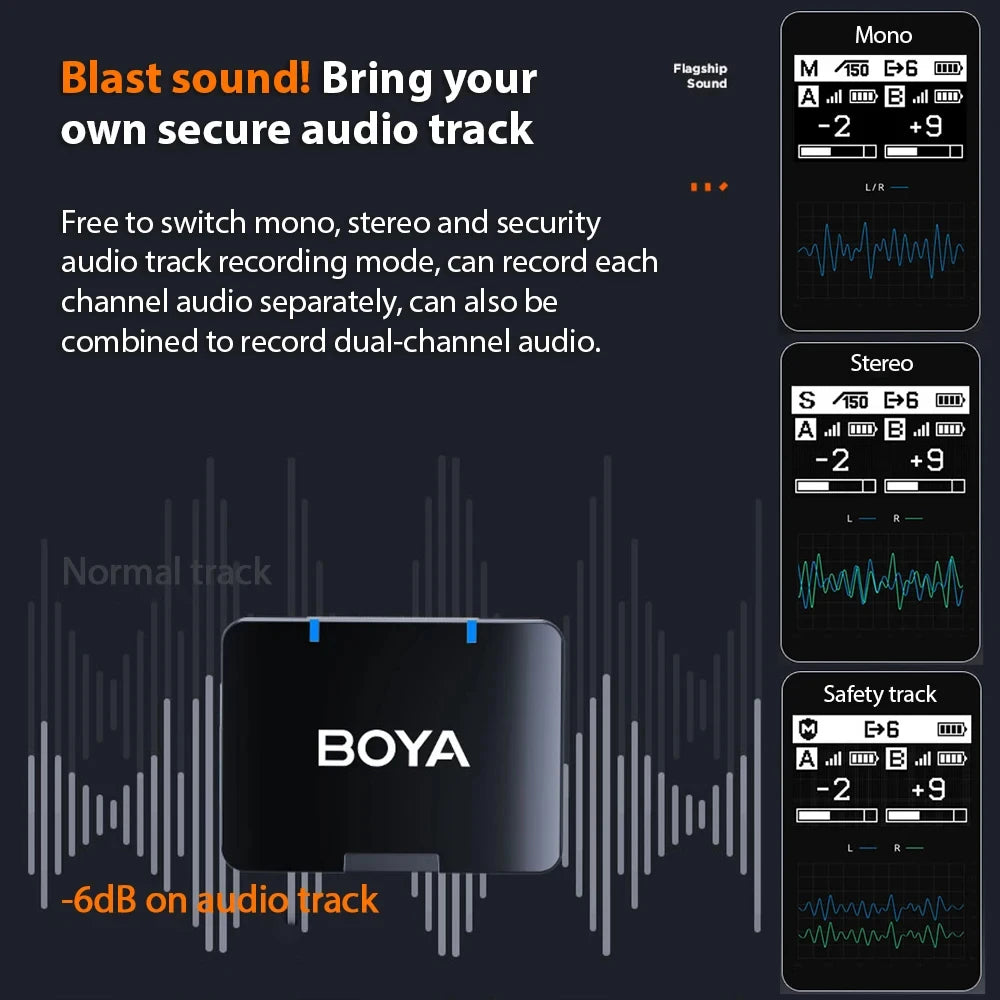 MIC-120 Wireless Lavalier Microphone with On-Board Recording for iPhone Android USB-C Devices Streaming Youtube Gaming