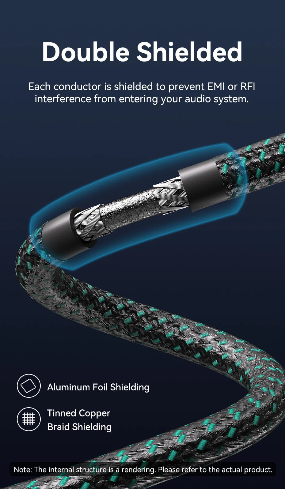 2RCA to 2RCA Audio Cable Hi-Fi Multi-layer Shield Cotton Braided RCA Cable For TV CD Player DVD Player Amplifier Speaker