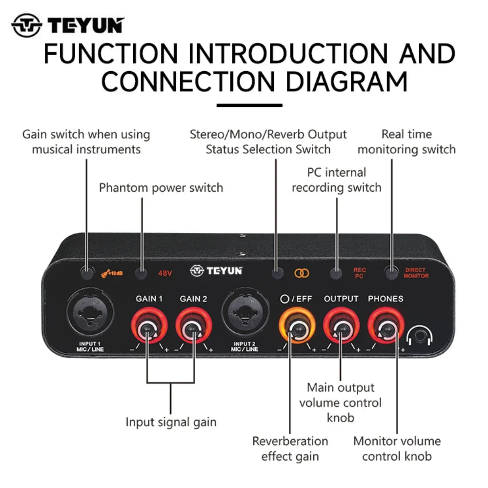 2 Channel USB Audio Interface Mixer For Guitar Recording And Studio Streaming