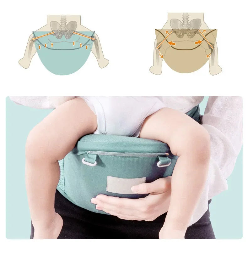0-48 Months Ergonomic  Carrier Backpack With Hip Seat For  Multi-function  Sling Wrap Waist Stool  Kangaroo