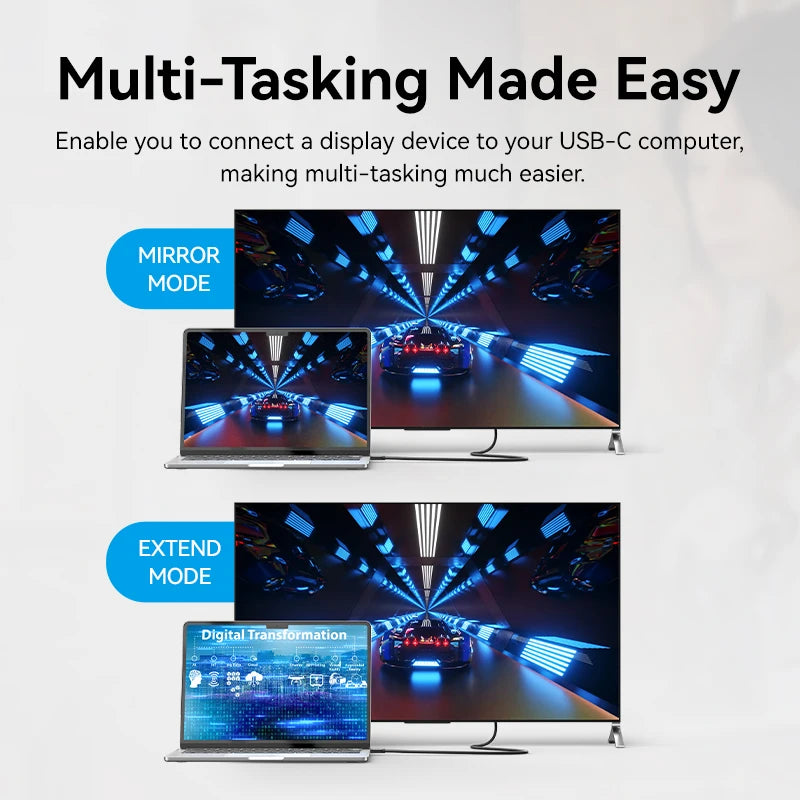 USB C to HDMI 4K USB Type C to HDMI Cable for Tablet Laptop TV Macbook Pro iPad Pro Samsung Galaxy Xiaomi USB C Cable