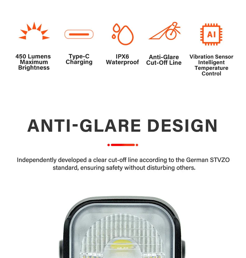 450LM Bike Light Commuting Mini Bicycle Lights LED Cycling Front Lamp IPX6 Compact Headlight Aluminum MTB Road Flashlight