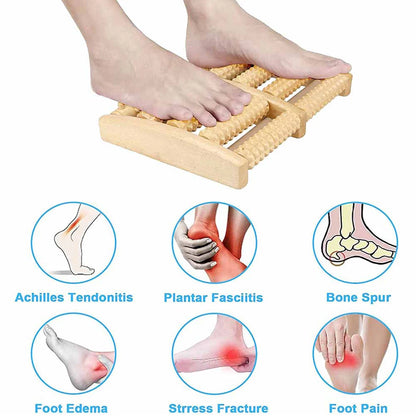 Foot Massager Roller - Plantar Fasciitis & Stress Relief, Foot Arch Pain, Muscle Aches, Soreness - Stimulates Myofascial Release