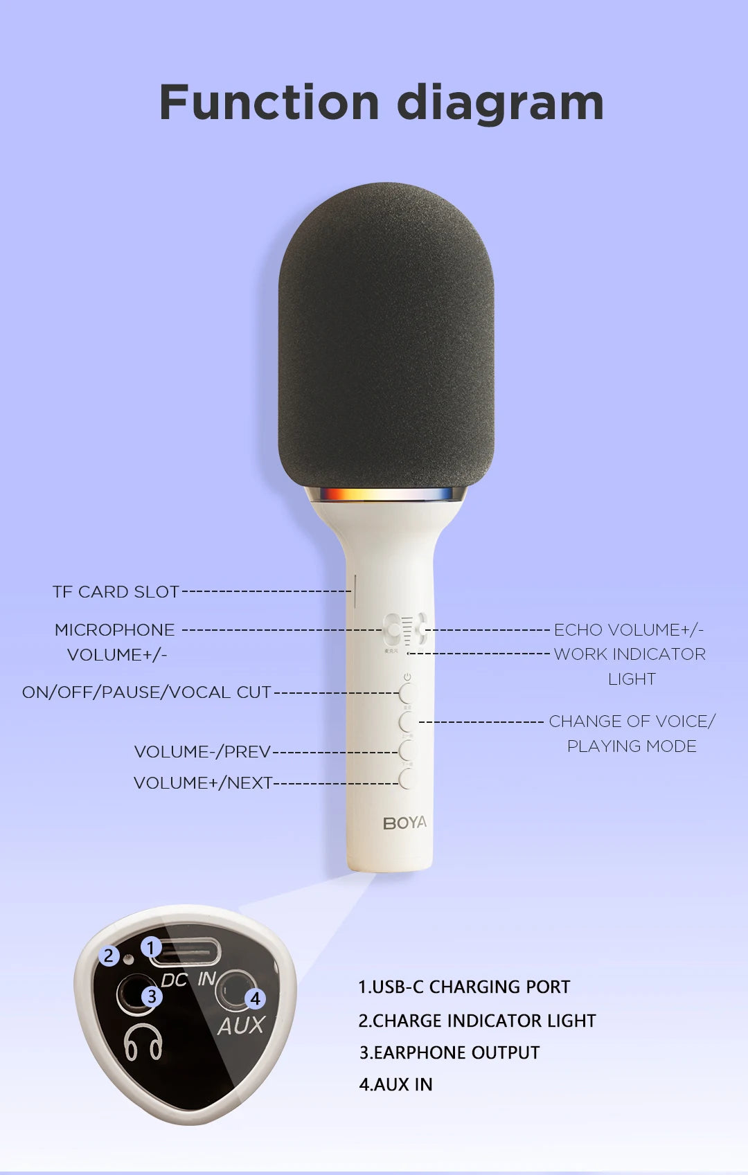 K11 Wireless Bluetooth Karaoke Microphone Portable Handheld Mic Speaker Machine Home Party Birthday Home KTV for Smartphone