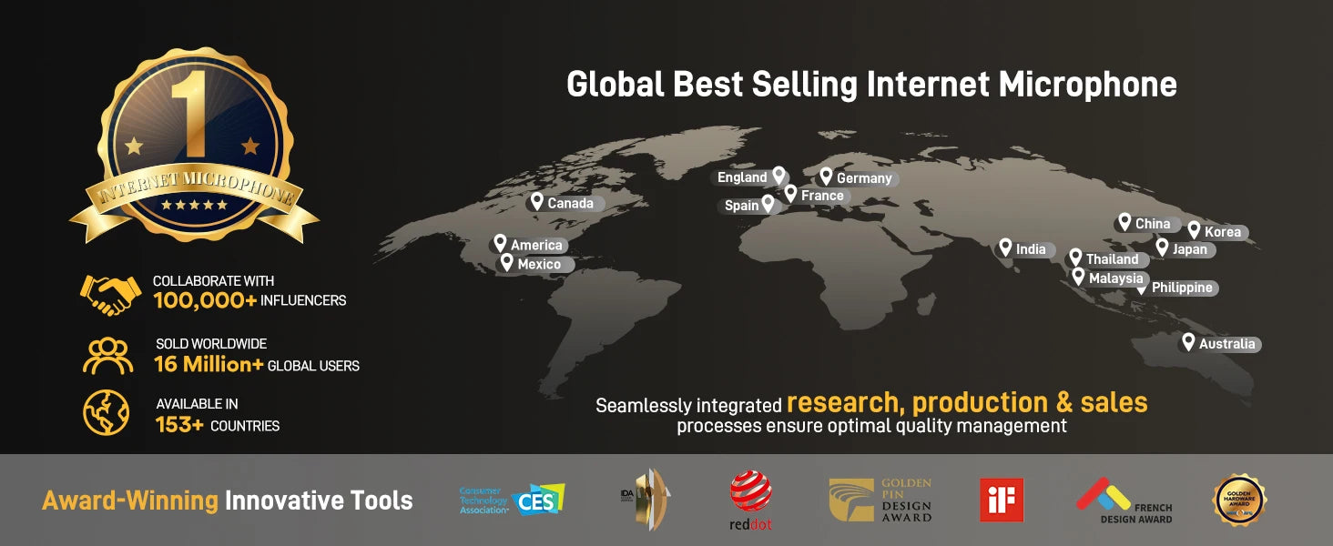 PM450 USB Condenser Microphone. Studio-mic. Comes with shock mount & software