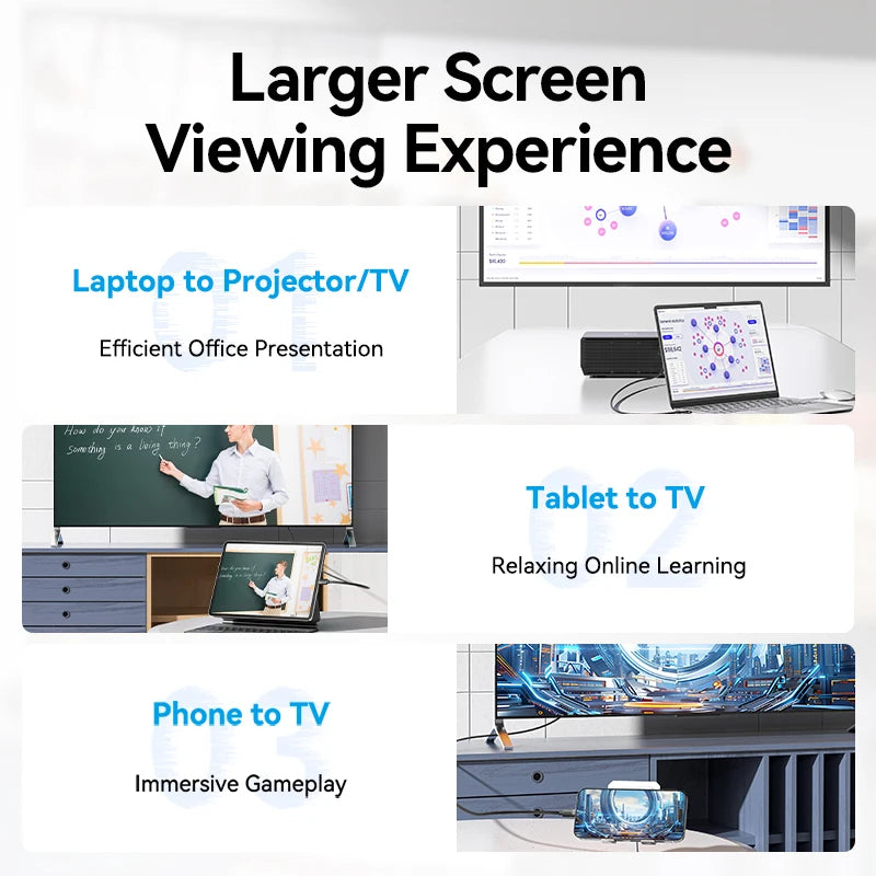 USB C to HDMI 4K USB Type C to HDMI Cable for Tablet Laptop TV Macbook Pro iPad Pro Samsung Galaxy Xiaomi USB C Cable