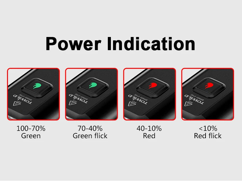 BR800 Bike Light with Tail Light USB Rechargeable LED MTB Front Lamp Headlight Aluminum Flashlight Bicycle Light