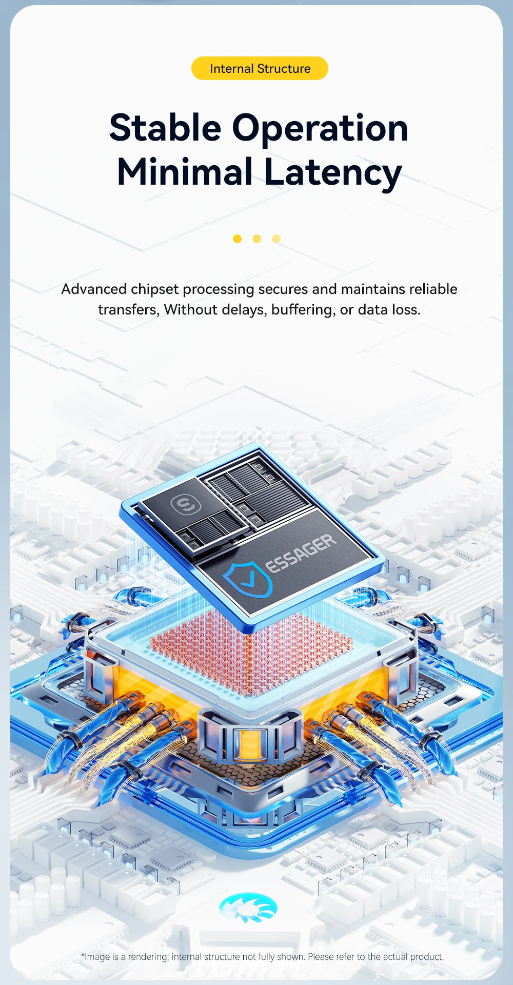 USB 3.0 OTG Adapter (Type-C / USB-A / Micro / Lightning Converter)