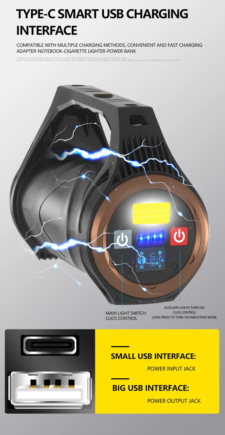 uper Bright Rechargeable Spotlight Rotating Zoom LED Flashlight with COB Sensor Light Power Bank