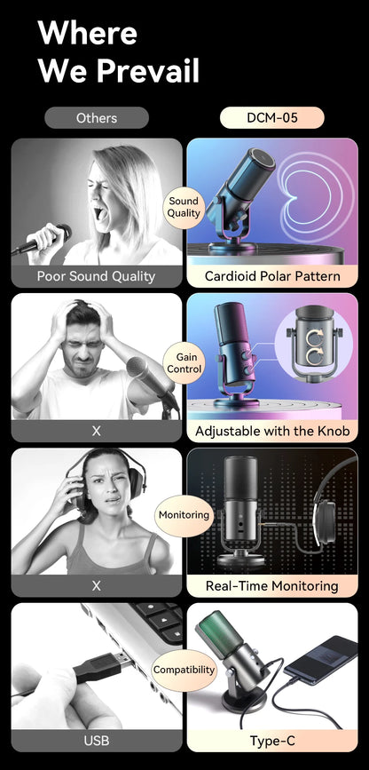 Condenser Microphone Cardioid Pattern Microphone Real-Time Monitoring for Smartphone Laptop Computer  40Hz-20KHz