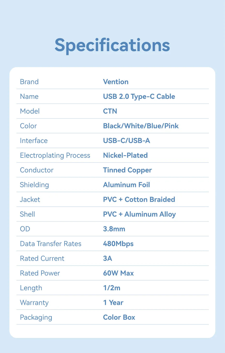 USB C Cable Quick Charge 3.0 USB Cable Fast Charging Cable Type C for Huawei Xiaomi 13 USB-C Charger Wire Data Cable