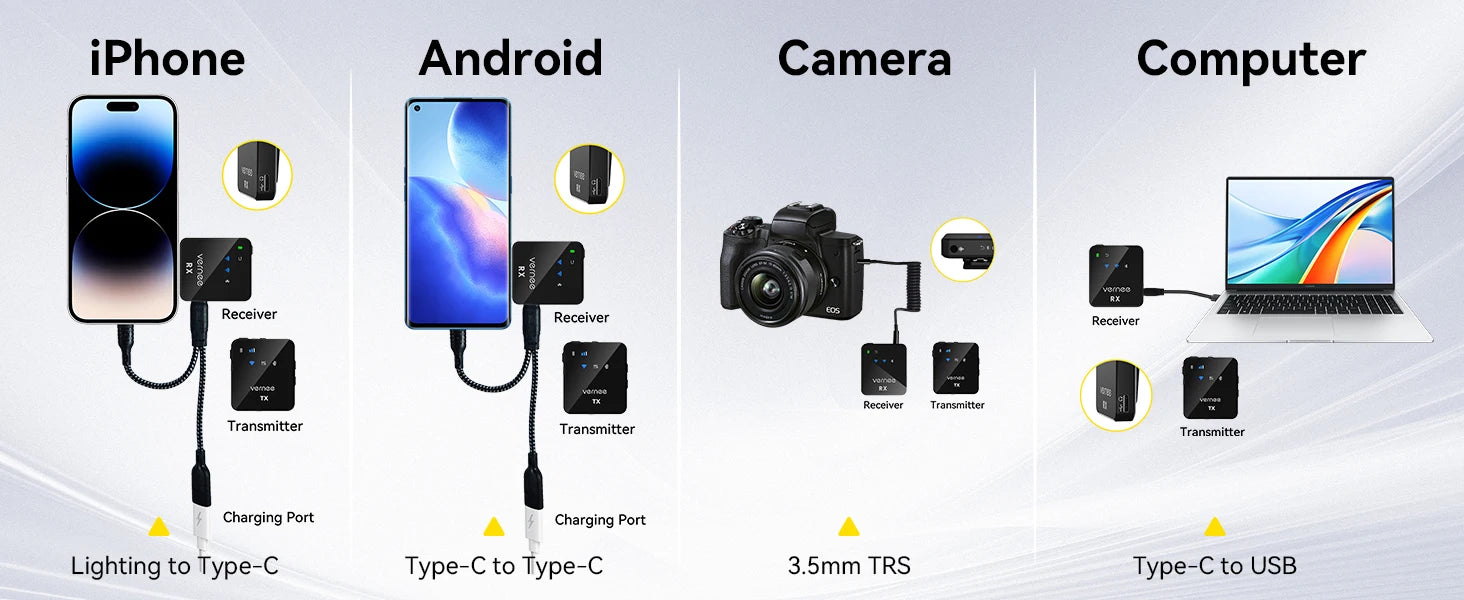 V3 Wireless Microphone Lavalier 180m Range Noise Cancellation Mini Mic for iPhone Camera 20H Battery for Photography Vlog