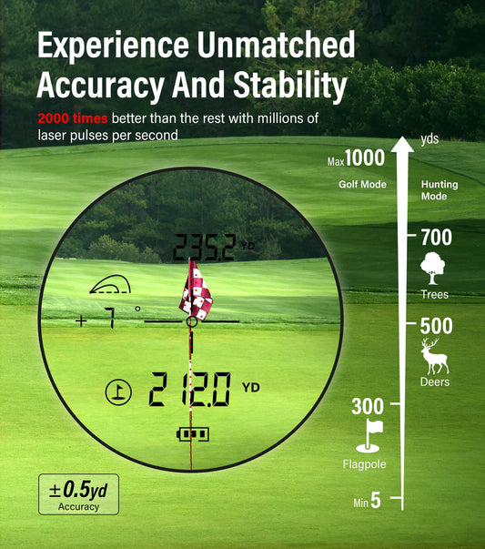 6X Golf Hunting Laser Rangefinder 1000m With Slope Flag Lock And Speed Mode