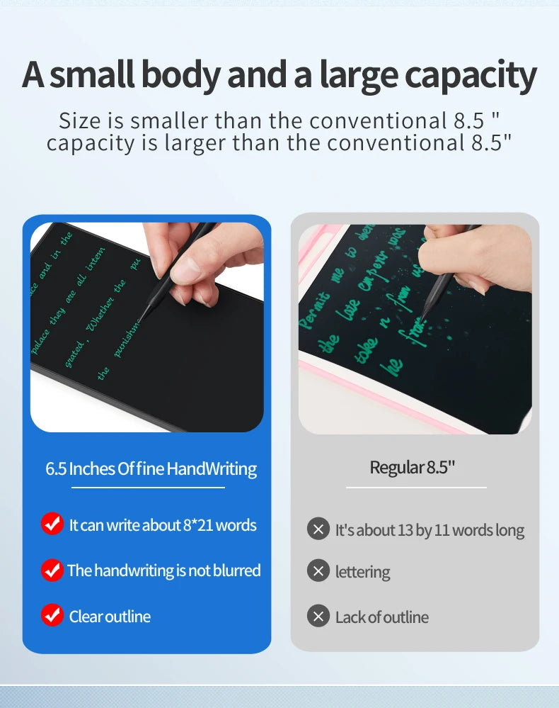 6.5-inch Full Screen Superfine Handwriting LCD Writing Tablet Meeting Content megnetic Sketch Pad Liquid Crystal Drawings Board