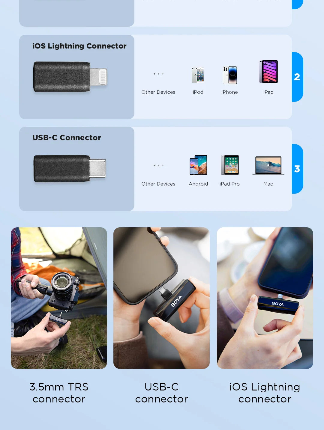 A Wireless Lavalier Microphone for iPhone 15/16 Series OPPO Samsung Xiaomi Go Pro SONY DSLR Cameras Vlog Recording