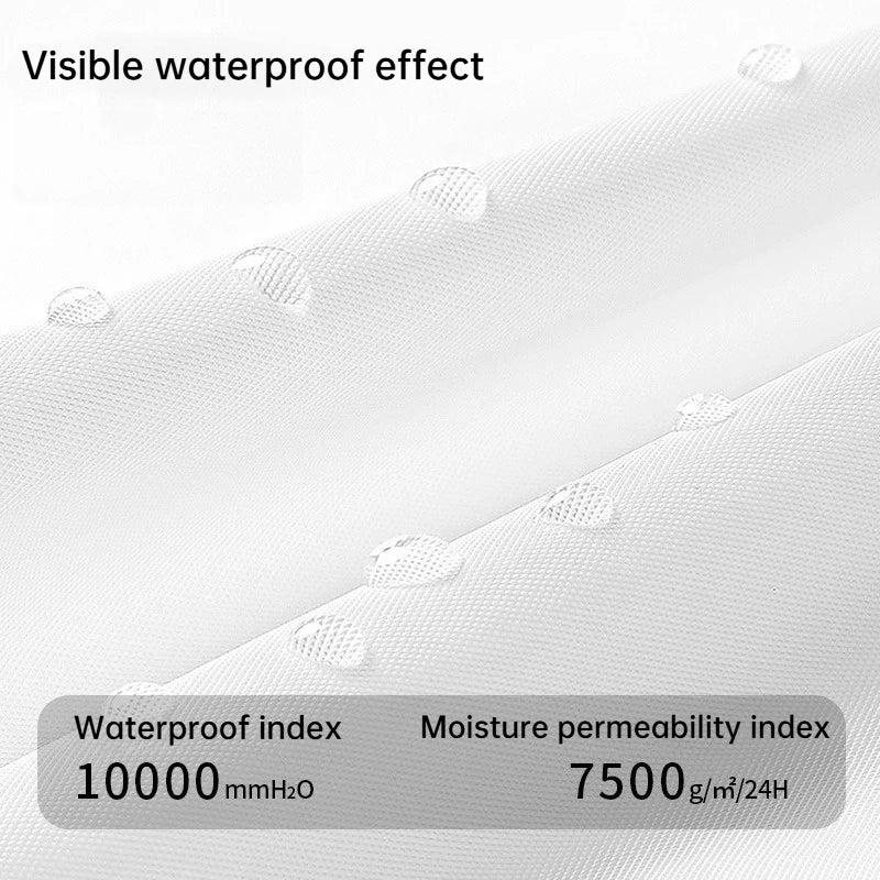 Portable Waterproof EVA Full Length Rain Poncho for Adults