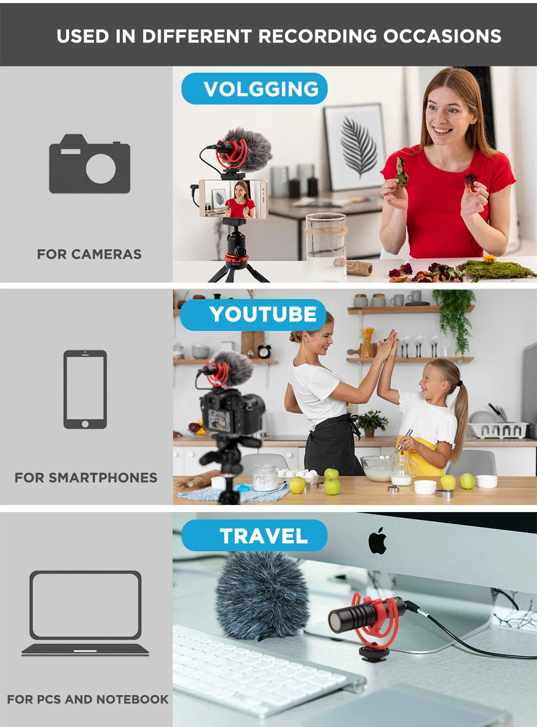 BY-MM1 On-camera Shotgun Microphone for iPhone Android Smartphone PC Laptop Canon Nikon DSLR Cameras Youtube Recording Vlog